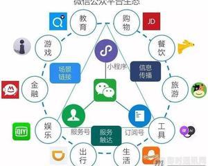从数字沙盒到文化星球 互联网游戏服务的演进与未来